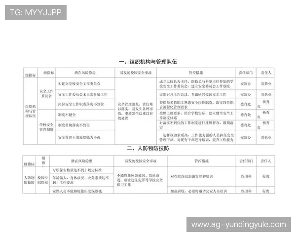 云顶国际一登录:账号安全防护措施全面讲解与风险规避办法 云顶国际一登录:账号安全防护措施全面讲解与风险规避办法