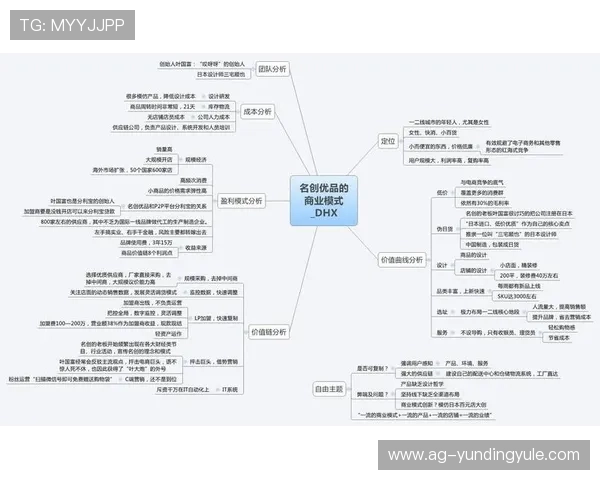 云顶集团旗下多元化产业布局及其商业模式分析