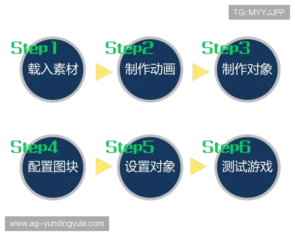 云顶4008游戏登录成功后如何快速进入游戏大厅，操作指南