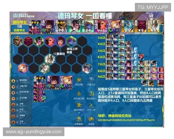 云顶手机版：最佳装备搭配方案帮助你轻松取胜