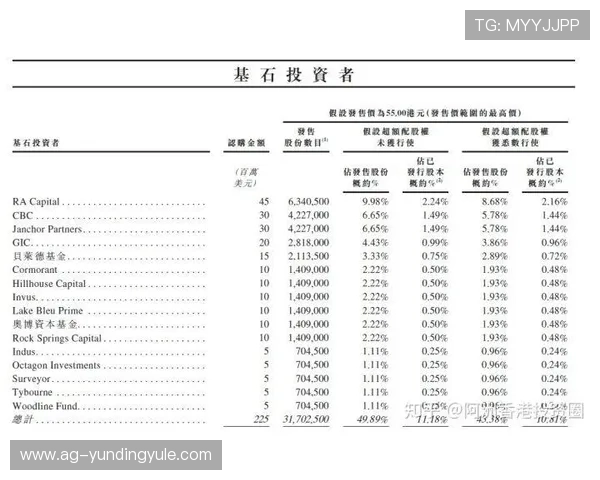 云顶新耀官网投注流程全攻略，详细步骤让你轻松实现快速投注与资金安全