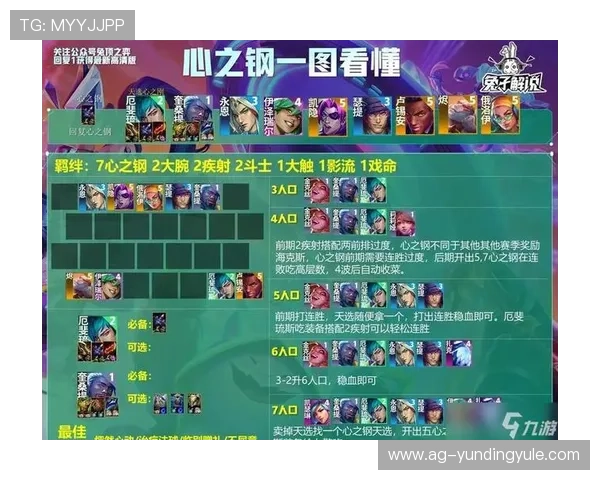 云顶攻略助手免费获取，提供详细的英雄分析与阵容推荐助你称霸排位