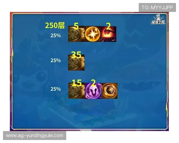 云顶游戏网站最新活动优惠信息汇总让你轻松享受丰富奖励