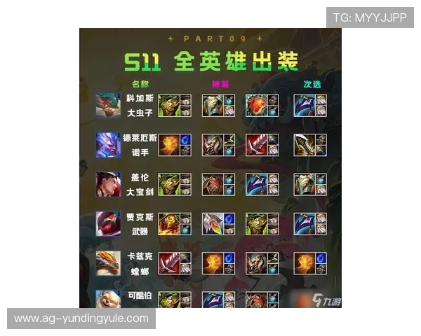 云顶网站官网最新版本全面上线，提供最全的游戏资讯与攻略指南