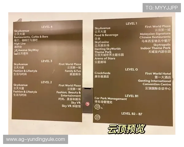 吉隆坡云顶游乐场全攻略：最佳游玩路线与必玩项目推荐