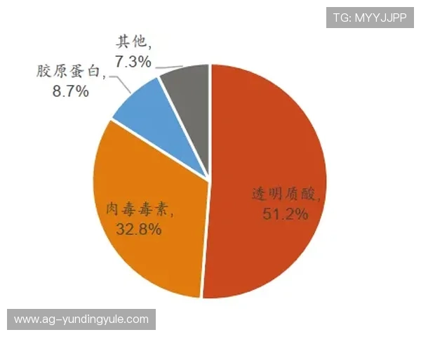 AG真人国际厅代理合作模式分析及合作中应注意的法律风险