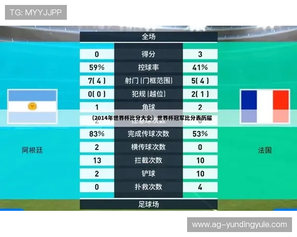 云顶娱乐平台官网提供丰富的赛事信息与实时比分，助你把握每一次赢的机会