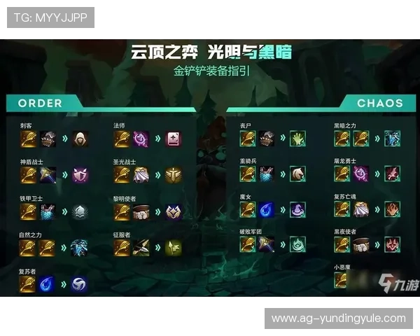云顶攻略助手官网汇聚最新的云顶之弈赛事资讯与专业玩家攻略内容